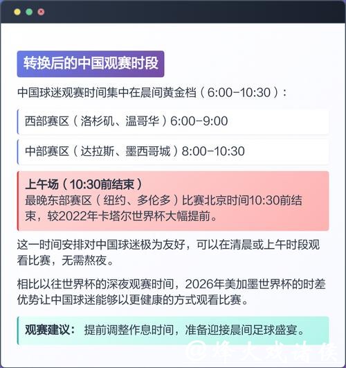 全面获取世界杯比赛时间信息的指南