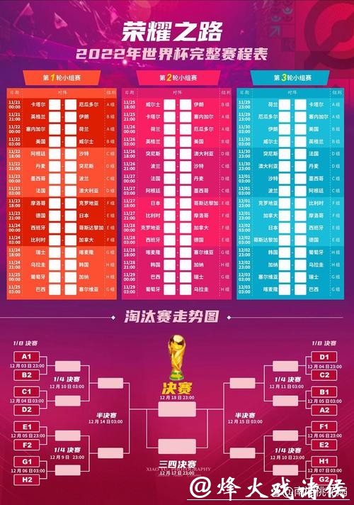 详解世界杯赛程表时间安排 详解世界杯赛程表时间安排