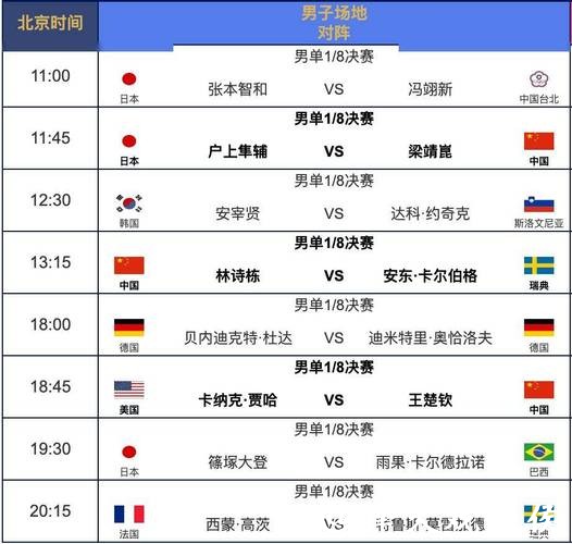 详解世界杯赛程表时间安排 详解世界杯赛程表时间安排