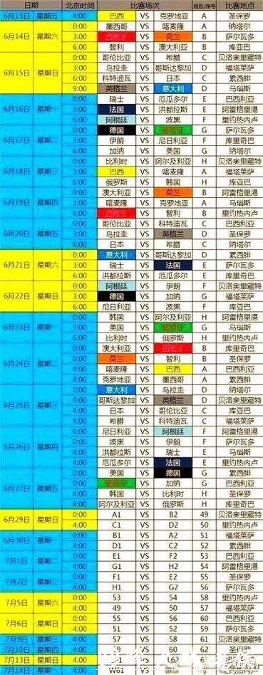 详解世界杯赛程表时间安排 详解世界杯赛程表时间安排