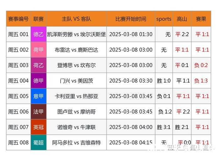 详细分析世界杯买球网站的比较与选择