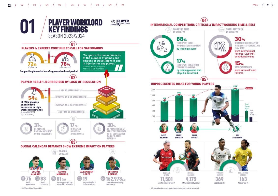 深入探究2026世界杯赛事数据分析与研究