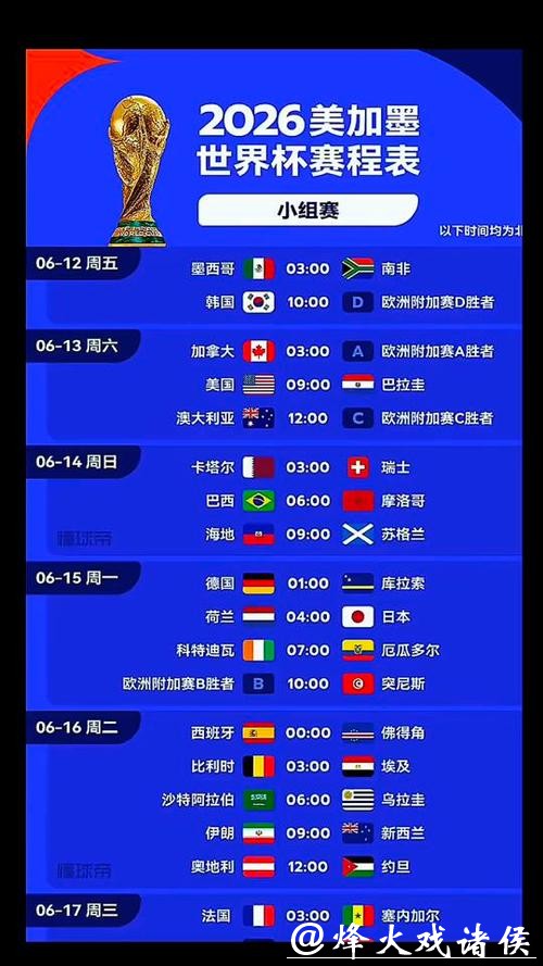 2026年世界杯比赛详细时间表