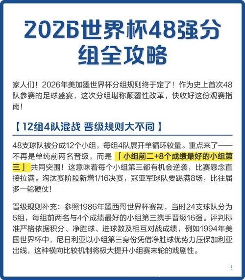2026世界杯下注全攻略